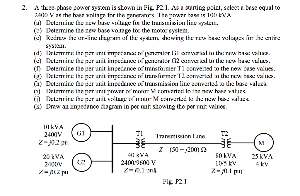 Solved A three-phase power system is shown in Fig. P2.1. As | Chegg.com