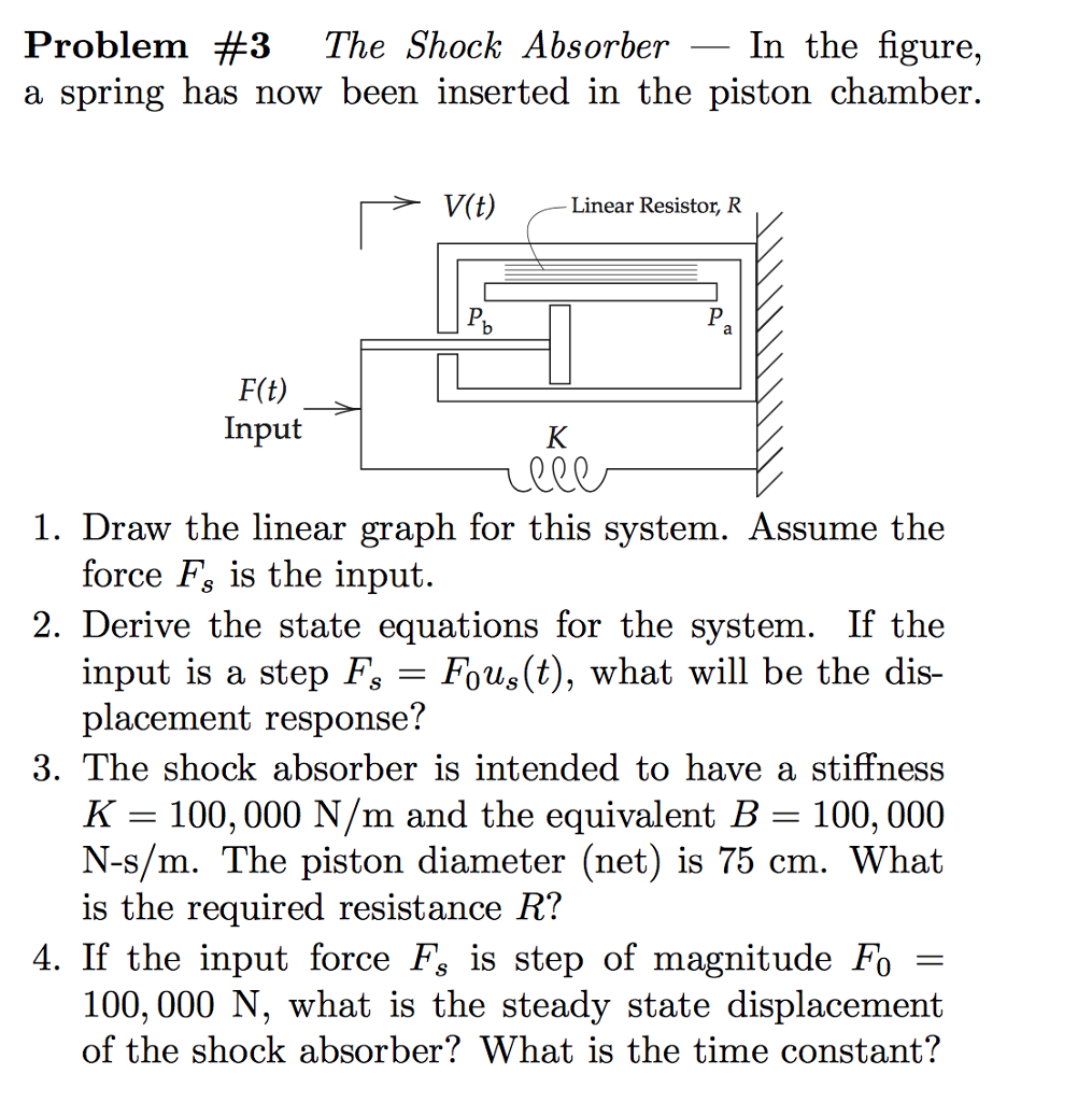 The Shock Absorber In the figure, a spring has now