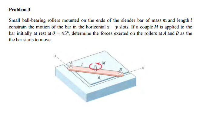 Solved Small ball-bearing rollers mounted on the ends of the | Chegg.com