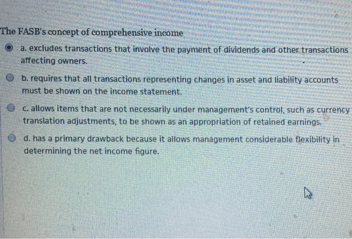 Solved The FASB's Concept Of Comprehensive Income Excludes | Chegg.com