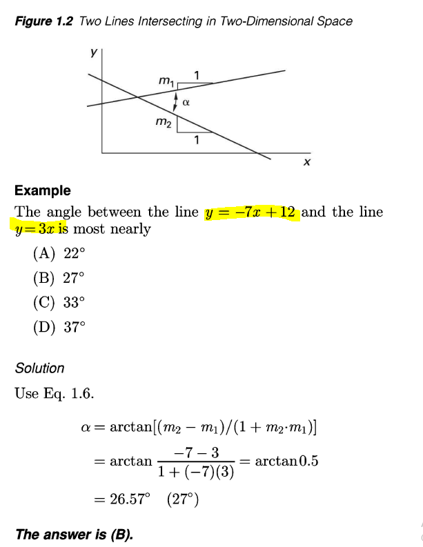 Solved Figure 1.2 Two Lines Intersecting In Two-dimensional 