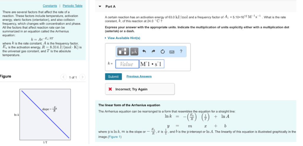 Solved Part A There are several factors that affect the rate | Chegg.com