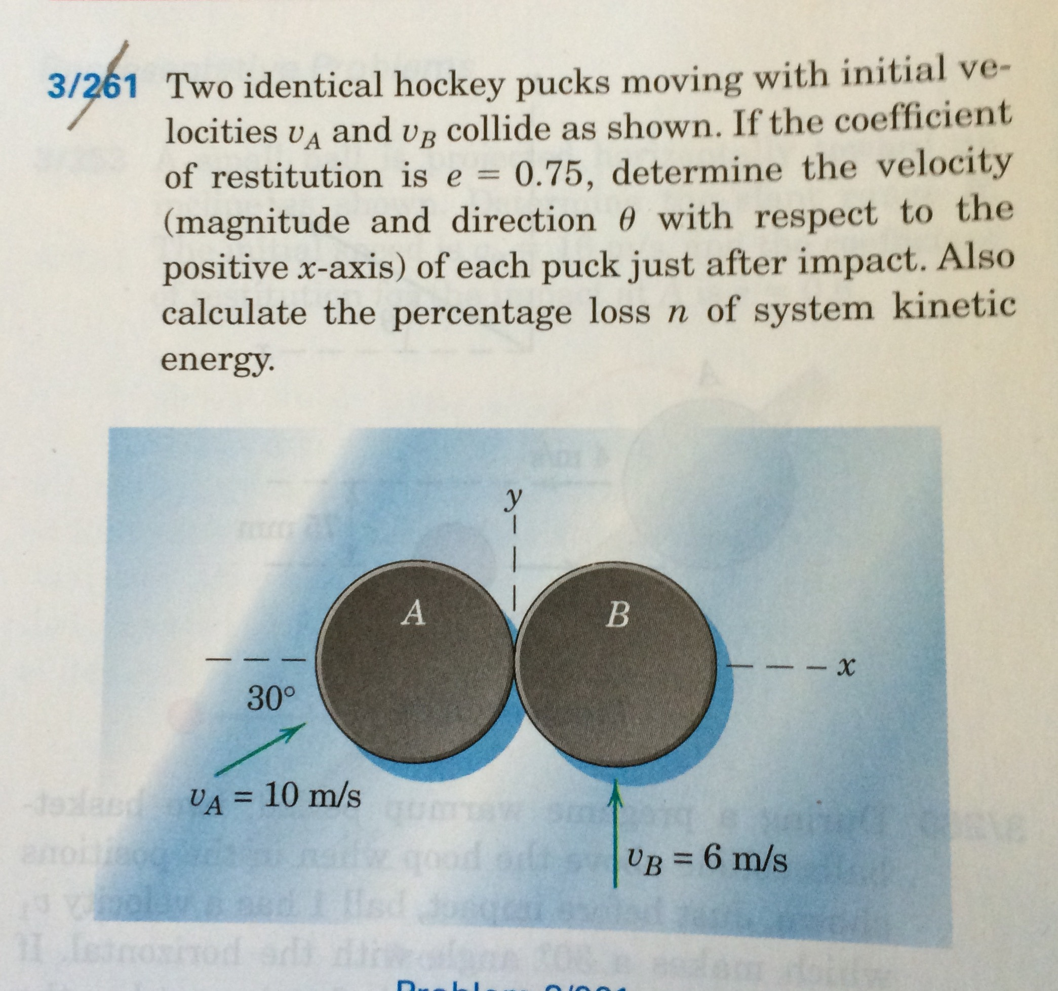 Solved Two identical hockey pucks moving with initial