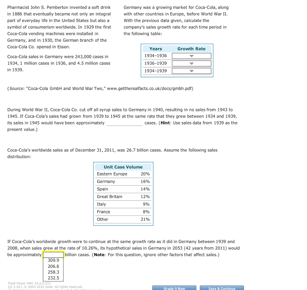 Solved Pharmacist John S. Pemberton invented a soft drink