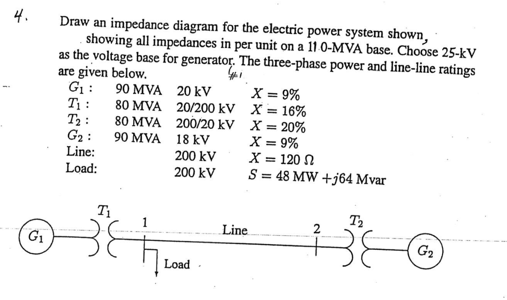 Solved H. Draw an impedance diagram for the electric power | Chegg.com