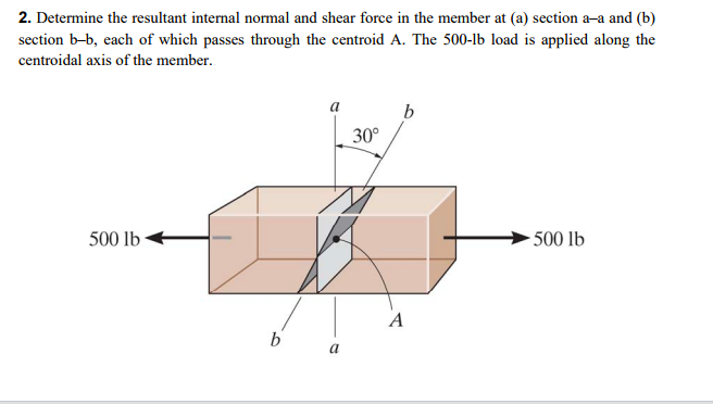 Solved 2. Determine The Resultant Internal Normal And Shear | Chegg.com