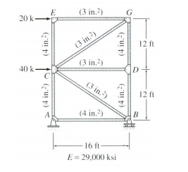 Solved Unit Load Method Using the Unit Load Method, find the | Chegg.com