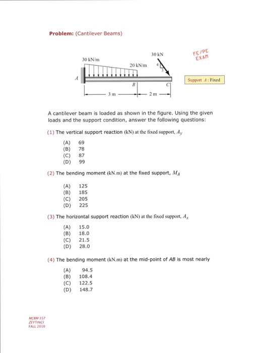 Solved A cantilever beam is loaded as shown In the figure. | Chegg.com