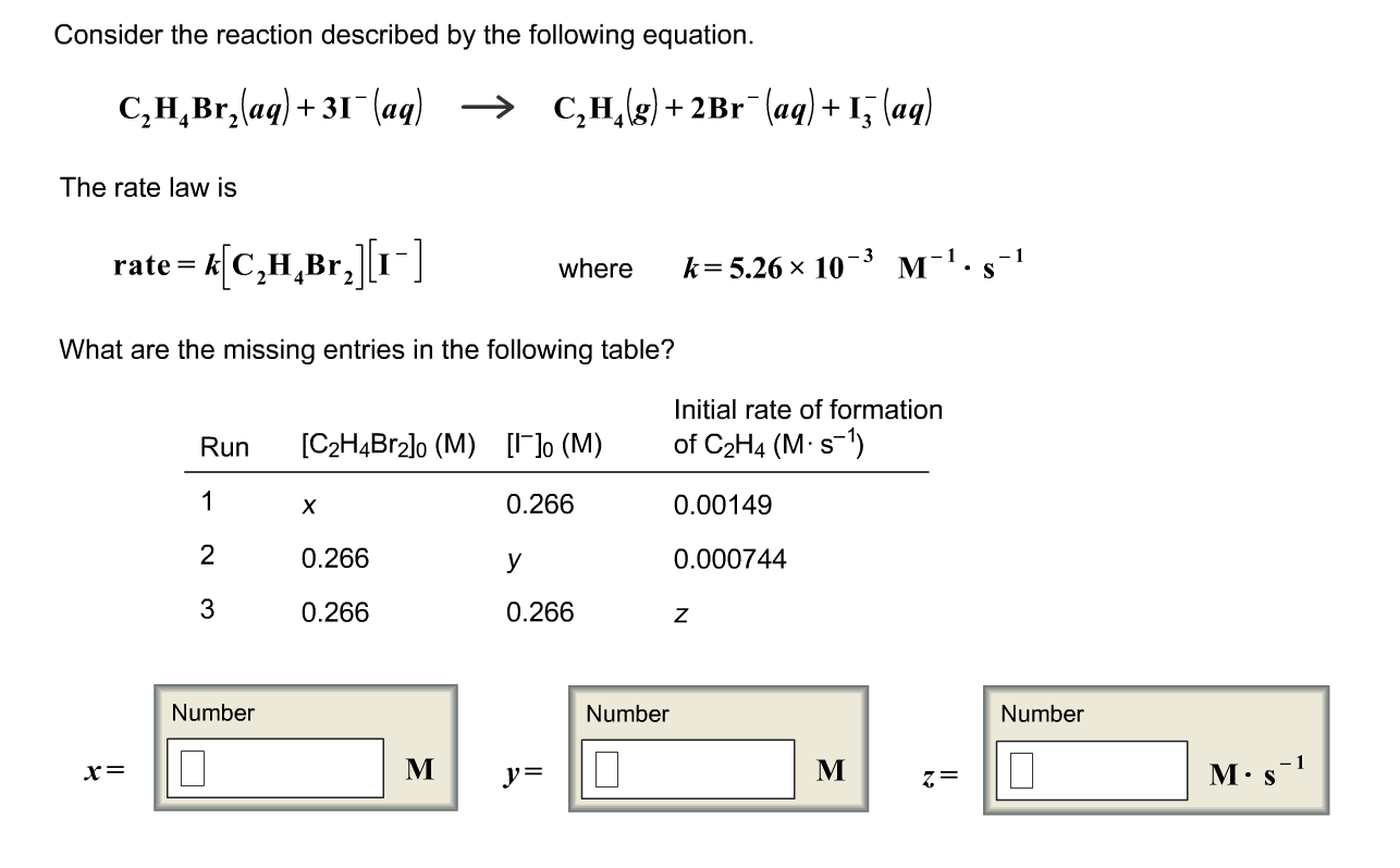 Solved Consider the reaction described by the following Chegg