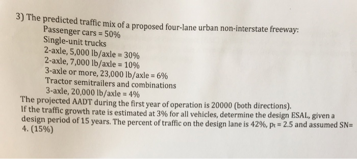 Solved The predicted traffic mix of a proposed four-lane | Chegg.com