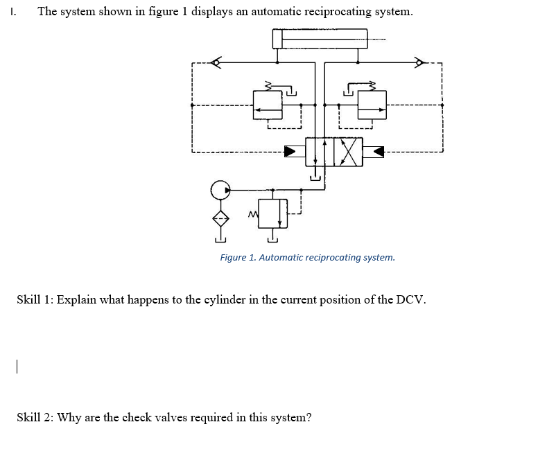 Solved I. The system shown in figure 1 displays an automatic | Chegg.com