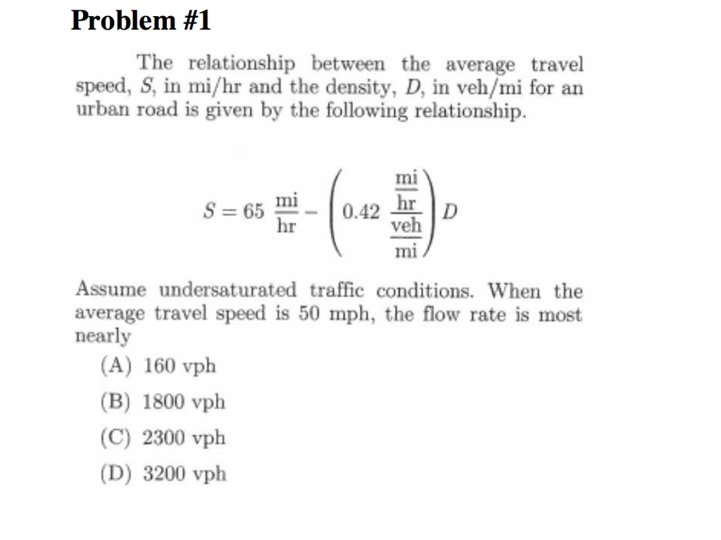 Solved Problem #1 The relationship between the average | Chegg.com