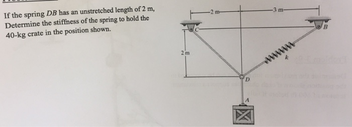 Solved If The Spring DB Has An Unstretched Length Of 2 M, | Chegg.com