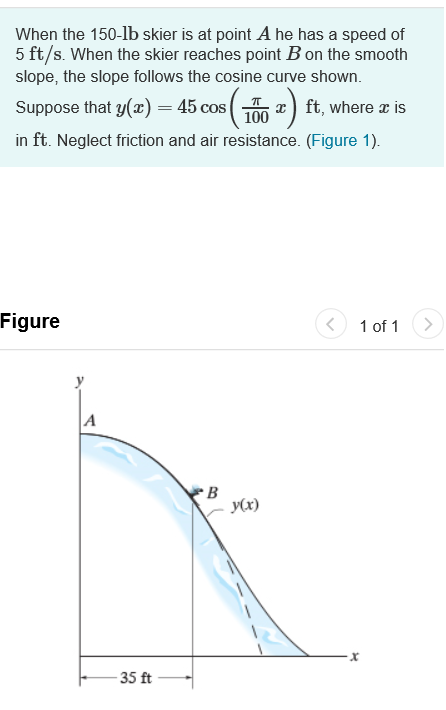 Solved When the 150-lb skier is at point A he has a speed of | Chegg.com