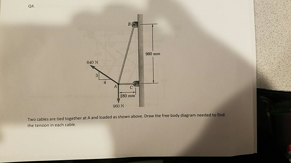 Solved Two Cables Are Tied Together At A And Loaded As | Chegg.com