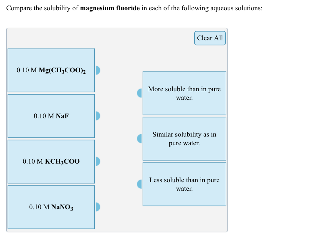 Solved Compare the solubility of magnesium fluoride in each