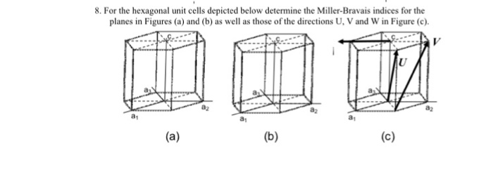 Solved 8. For the hexagonal unit cells depicted below | Chegg.com