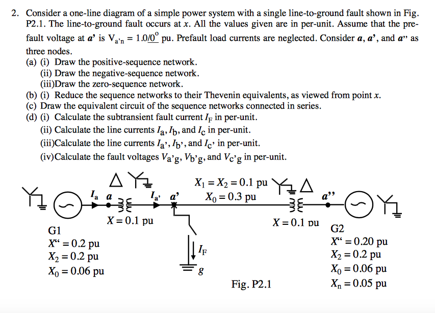 Solved Consider a one-line diagram of a simple power system | Chegg.com