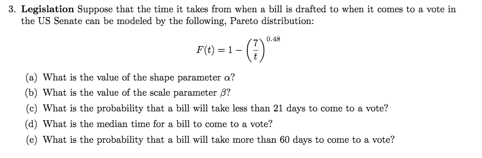 how-does-a-bill-become-a-law