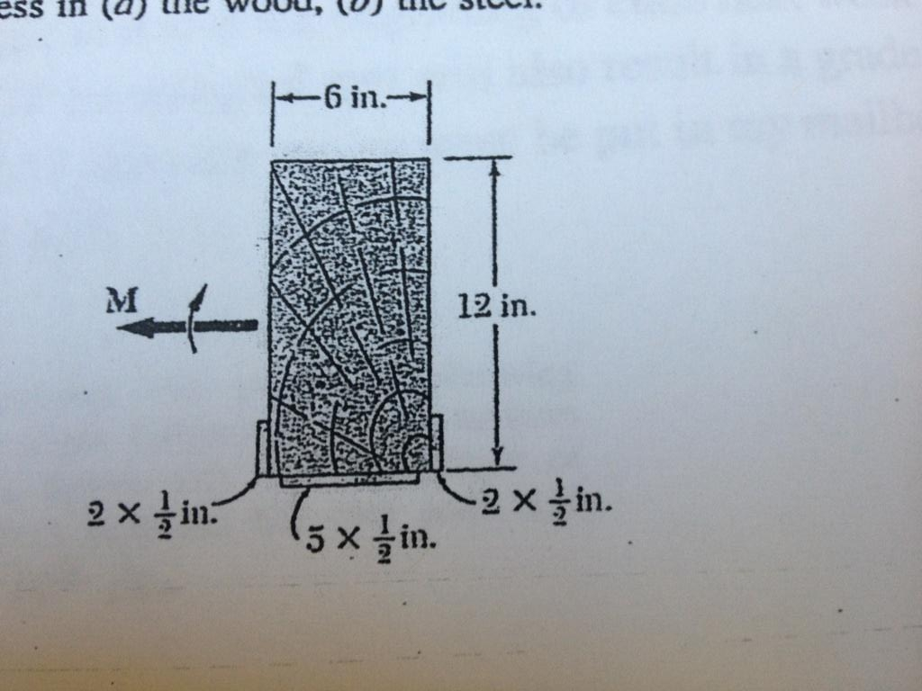 Solved: The 6 X 12-in. Timber Has Been Strengthened By Bol... | Chegg.com