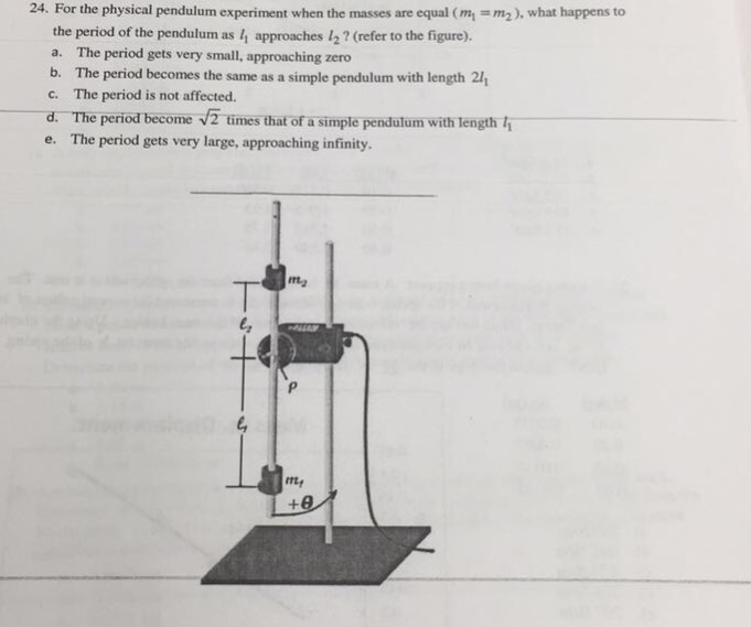 physical pendulum experiment lab report