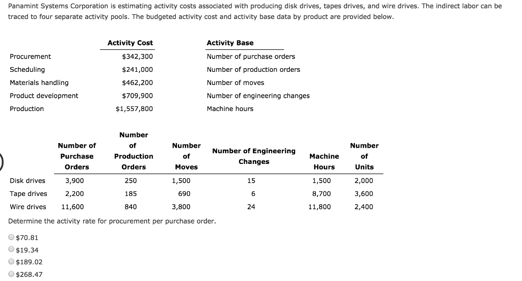 Solved The Dawson Company manufactures small lamps and desk