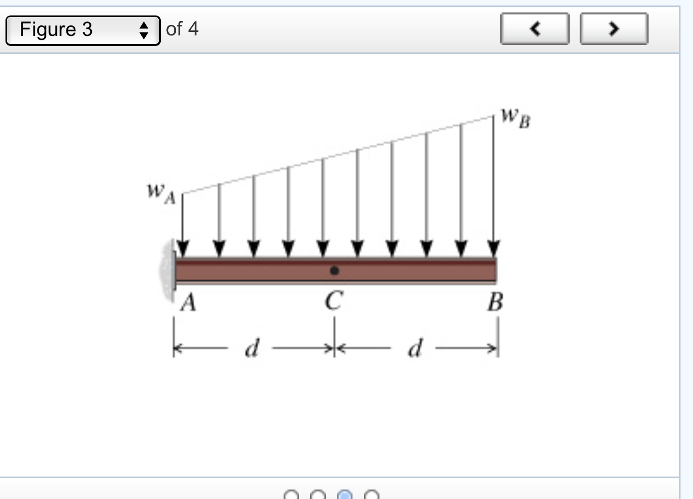 Solved Consider the cantilever beam and loading shown in the | Chegg.com