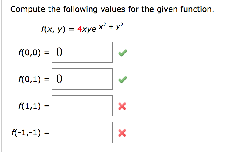 Solved Compute The Following Values For The Given Function | Chegg.com