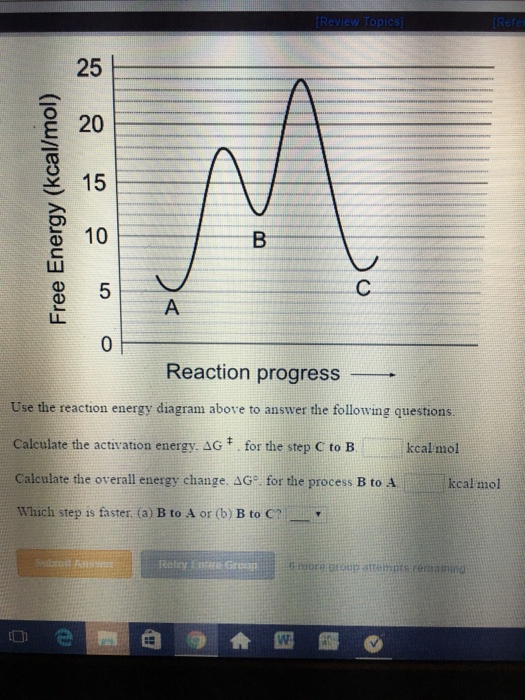 Solved 25 E 20 15 10 Reaction Progress Use The Reaction | Chegg.com