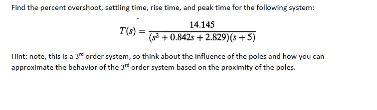 Solved Find The Percent Overshoot Settling Time Rise Time