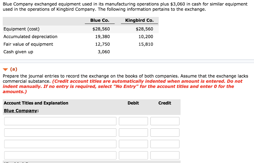 what is cash advance apr on a credit card