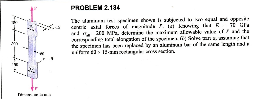 Solved The Aluminum Test Specimen Shown Is Subjected To | Chegg.com