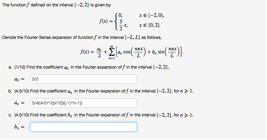 Solved The Function F Defined On The Interval 2 2 Is 6835