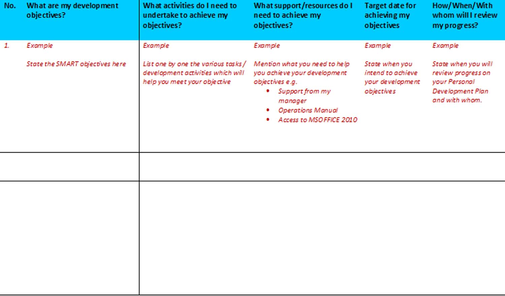 solved-what-activities-do-i-need-to-undertake-to-achieve-my-chegg