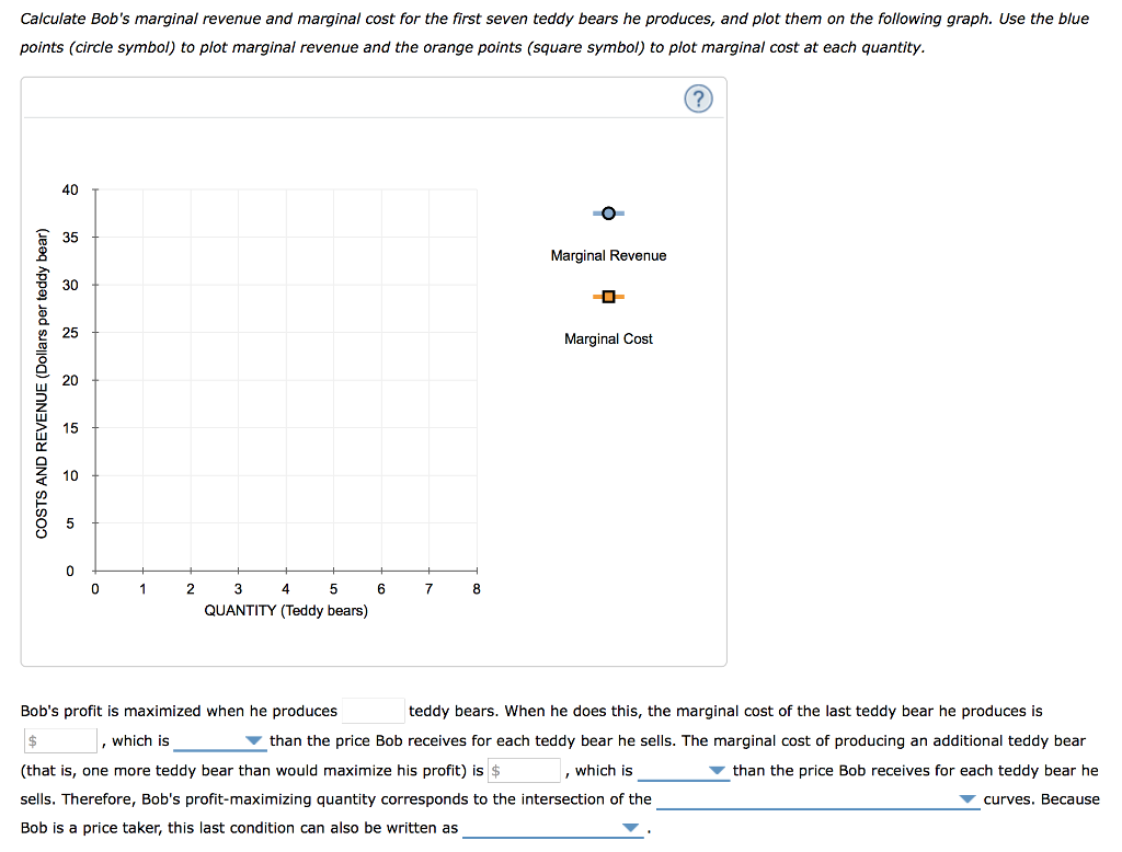 Solved 3. Profit maximization using total cost and total | Chegg.com