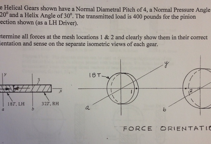 Helical Gears shown have a Normal Diametral Pitch of | Chegg.com