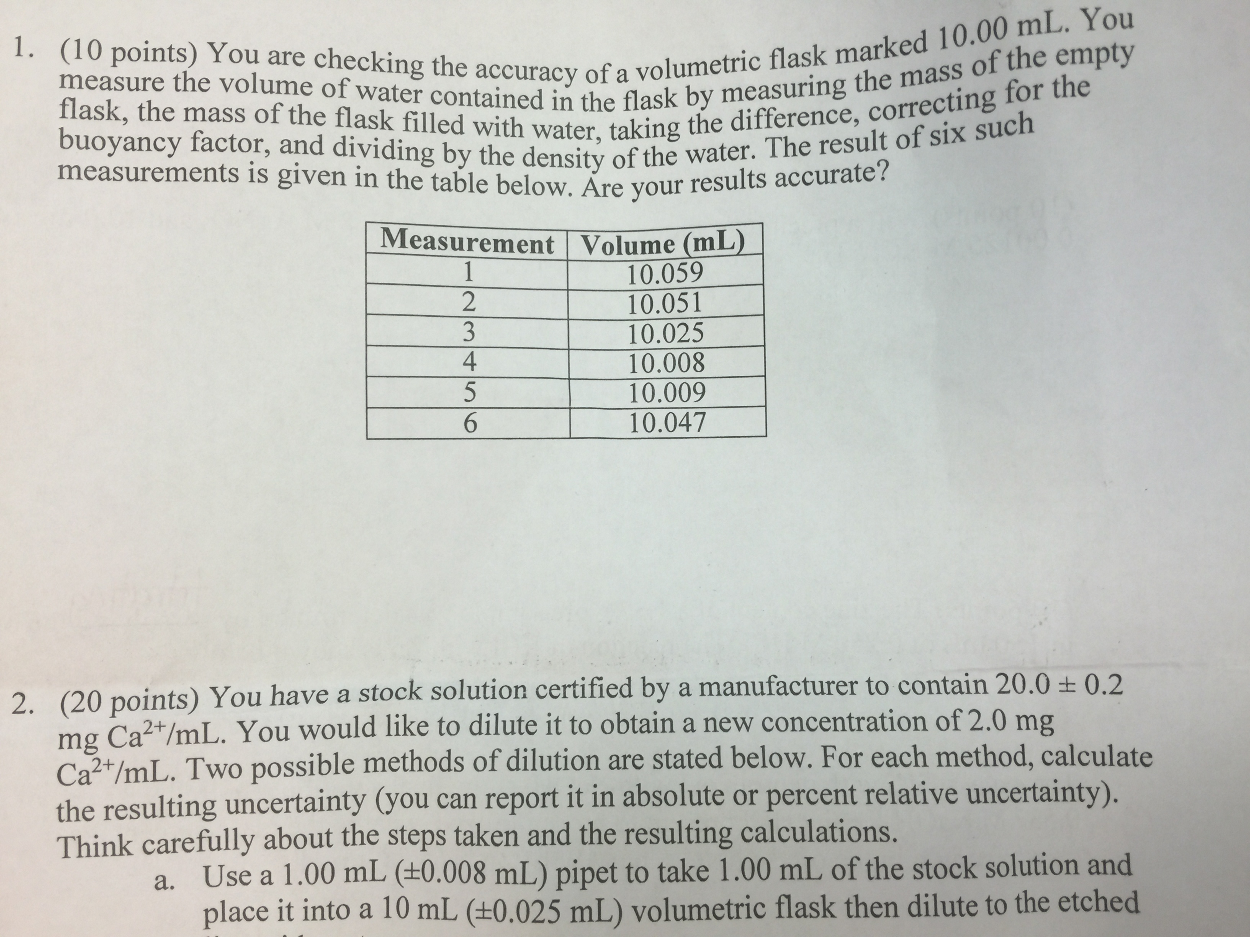 Solved You are checking the accuracy of a volumetric flask