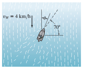 Solved The boat can travel with a speed of 15 km/h in still | Chegg.com