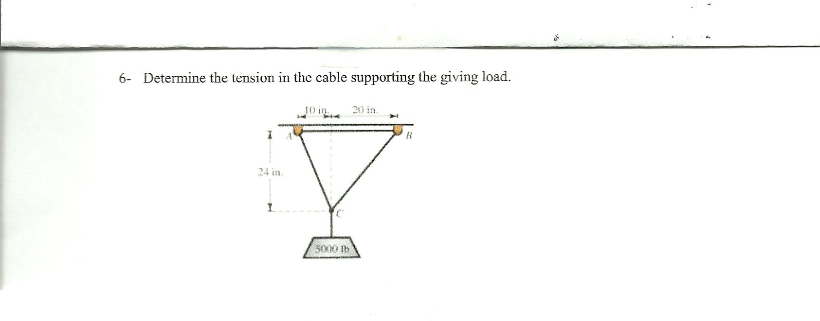 solved-determine-the-tension-in-the-cable-supporting-the-chegg