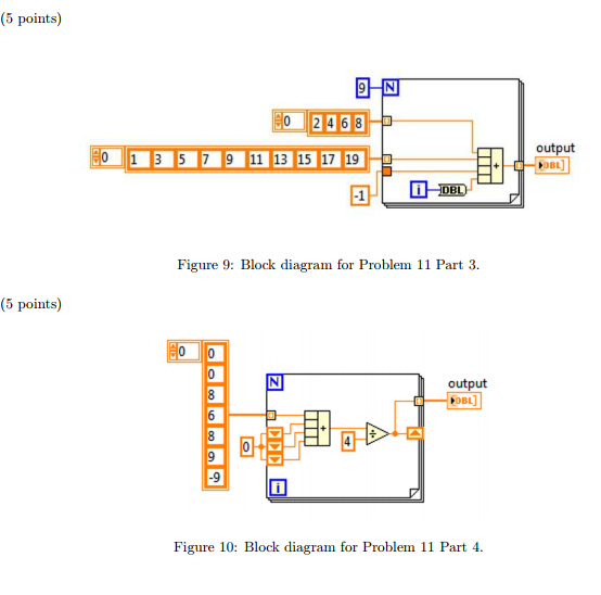 For each of the following LabVIEW block diagrams, | Chegg.com
