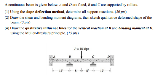 Solved A continuous beam is given below. A and D are fixed, | Chegg.com