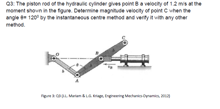 Solved The Piston Rod Of The Hydraulic Cylinder Gives Point | Chegg.com