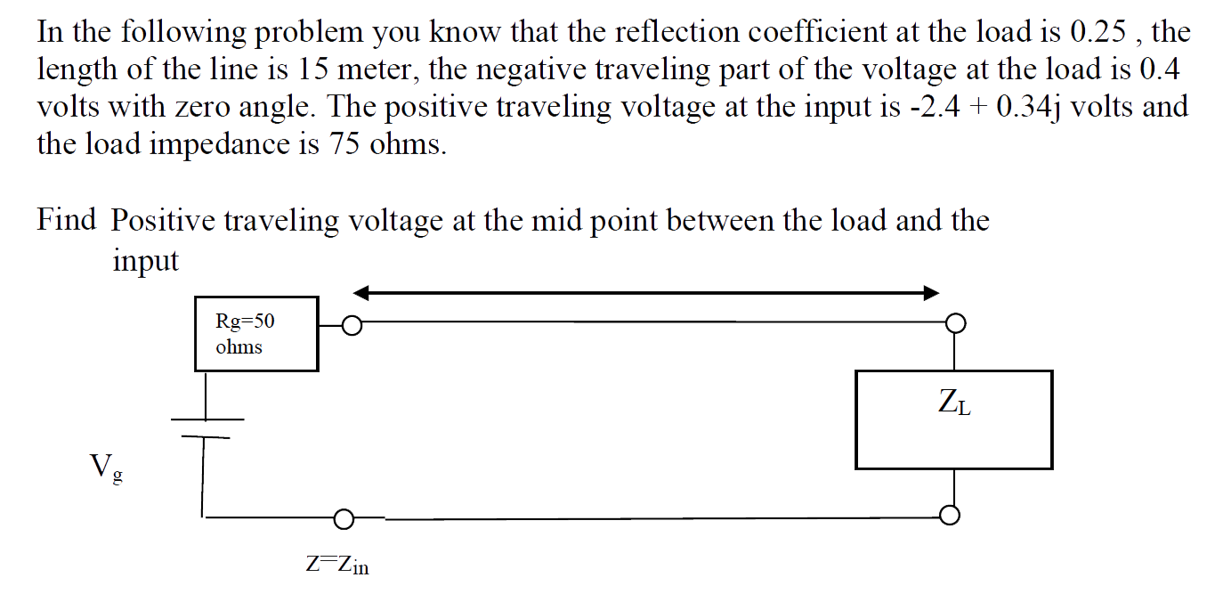 Solved In the following problem you know that the reflection