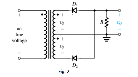 Solved Consider the negative full-wave rectifier circuit of | Chegg.com