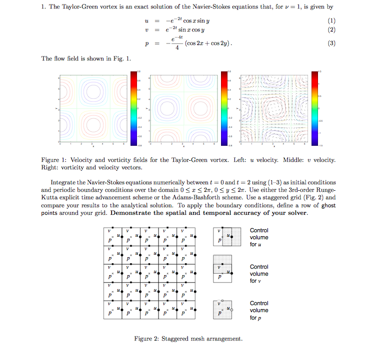 Solved The Taylor-Green vortex is an exact solution of the | Chegg.com