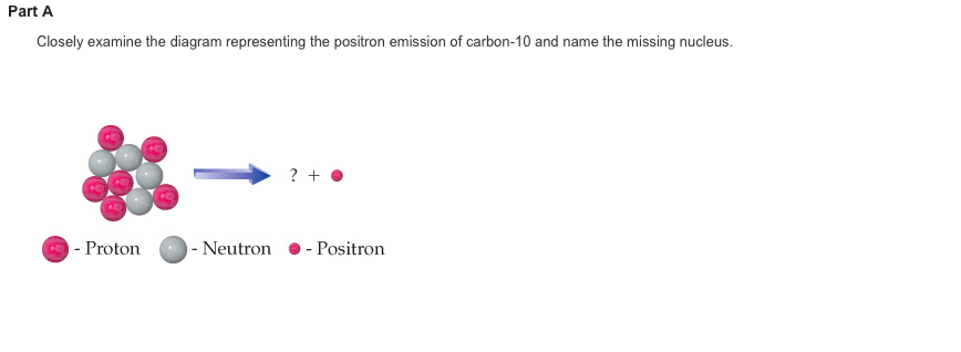 Solved Closely Examine The Diagram Representing The Positron 