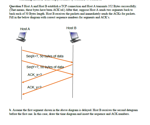 Solved Host A And Host B Establish A TCP Connection And Host | Chegg.com