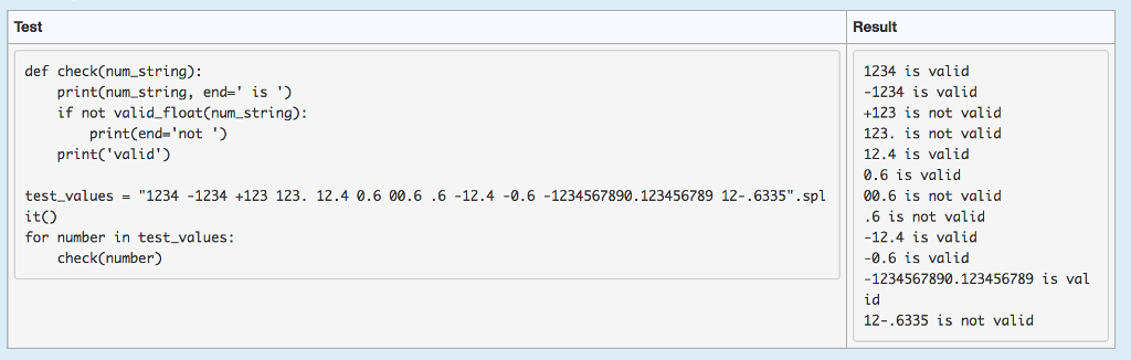 Solved The function has this signature: def valid float | Chegg.com