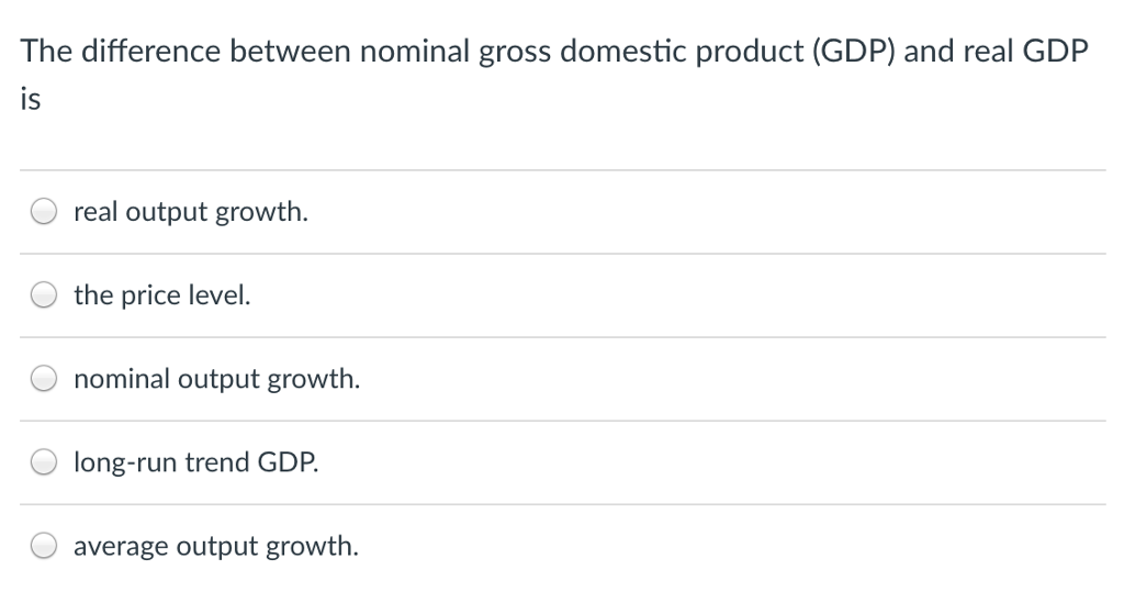 Solved The difference between nominal gross domestic product
