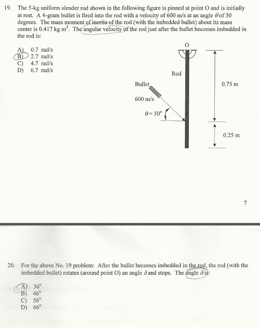 Solved The 5-kg Uniform Slender Rod Shown In The Following | Chegg.com